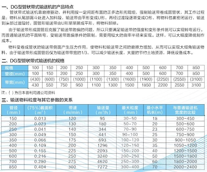 DG型管状带式输送机01.jpg