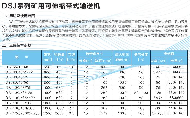 DSJ系列可伸缩带式输送机01.jpg