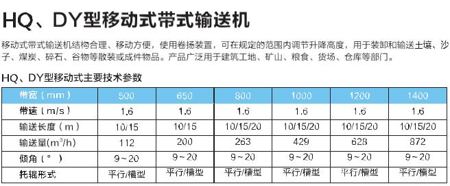 HQ、DY型移动式带式输送机.jpg