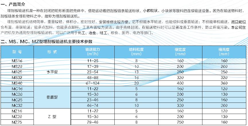 MS、MZ、MC型埋刮板输送机01.jpg