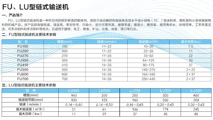 FU、LU型链式输送机01.jpg