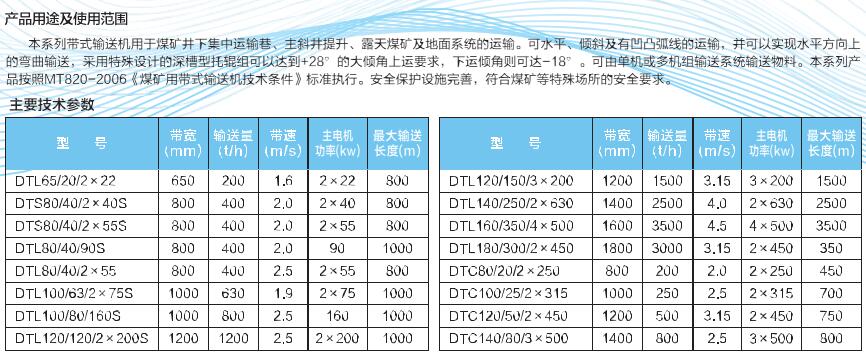 煤矿井下固定带式输送机01.jpg